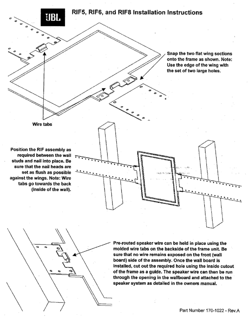 JBL RIF5 User manual