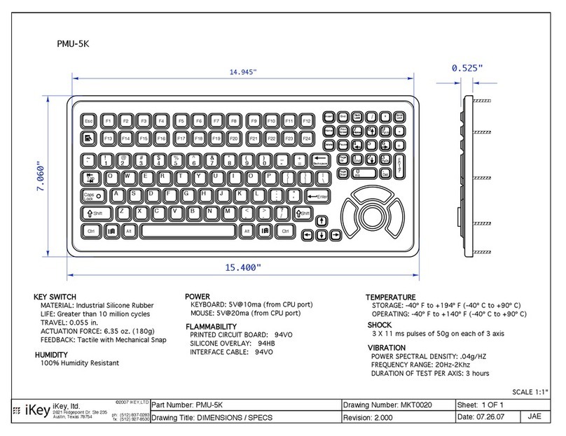 iKey PMU-5K Operating and safety instructions