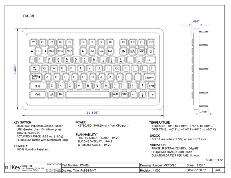 iKey PM-88 Operating and safety instructions