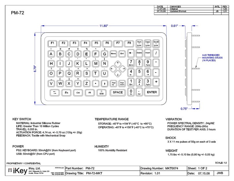 iKey PM-72 Features & dimensions