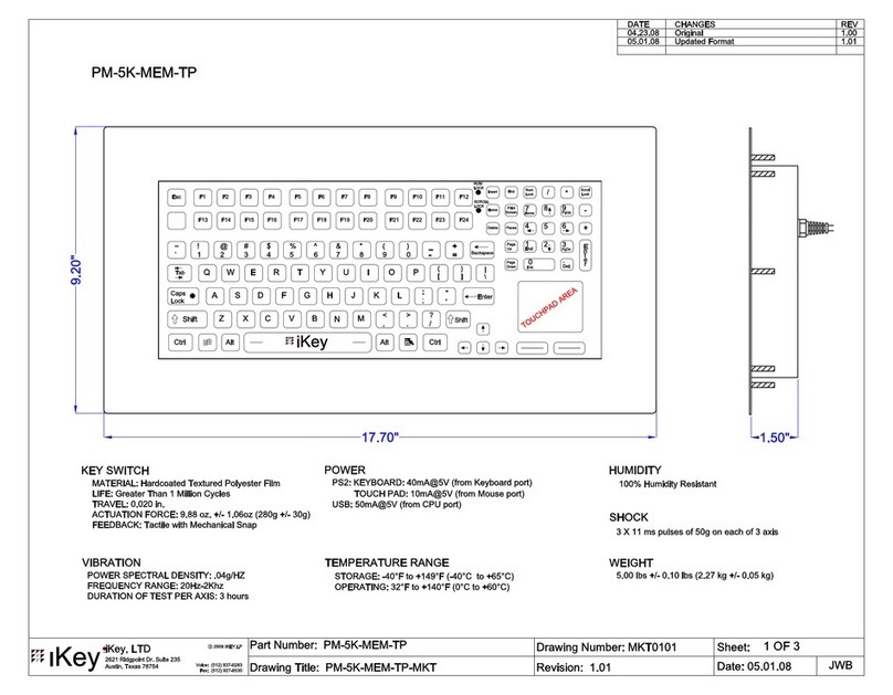 iKey PM-5K-MEM Operating and safety instructions