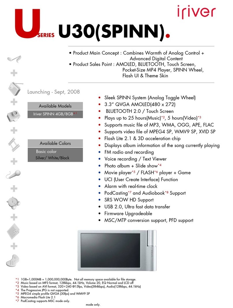 IRiver Spinn 4GB user guide