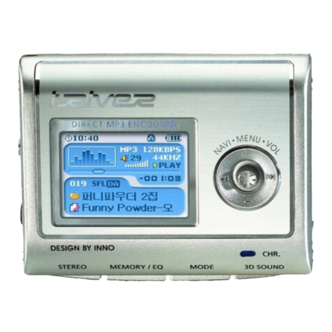 IRiver iFP-990 User manual