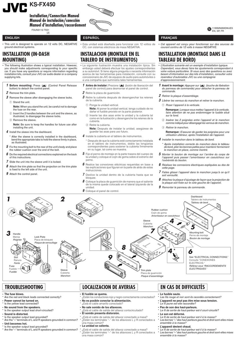 JVC KS-FX450J Guide