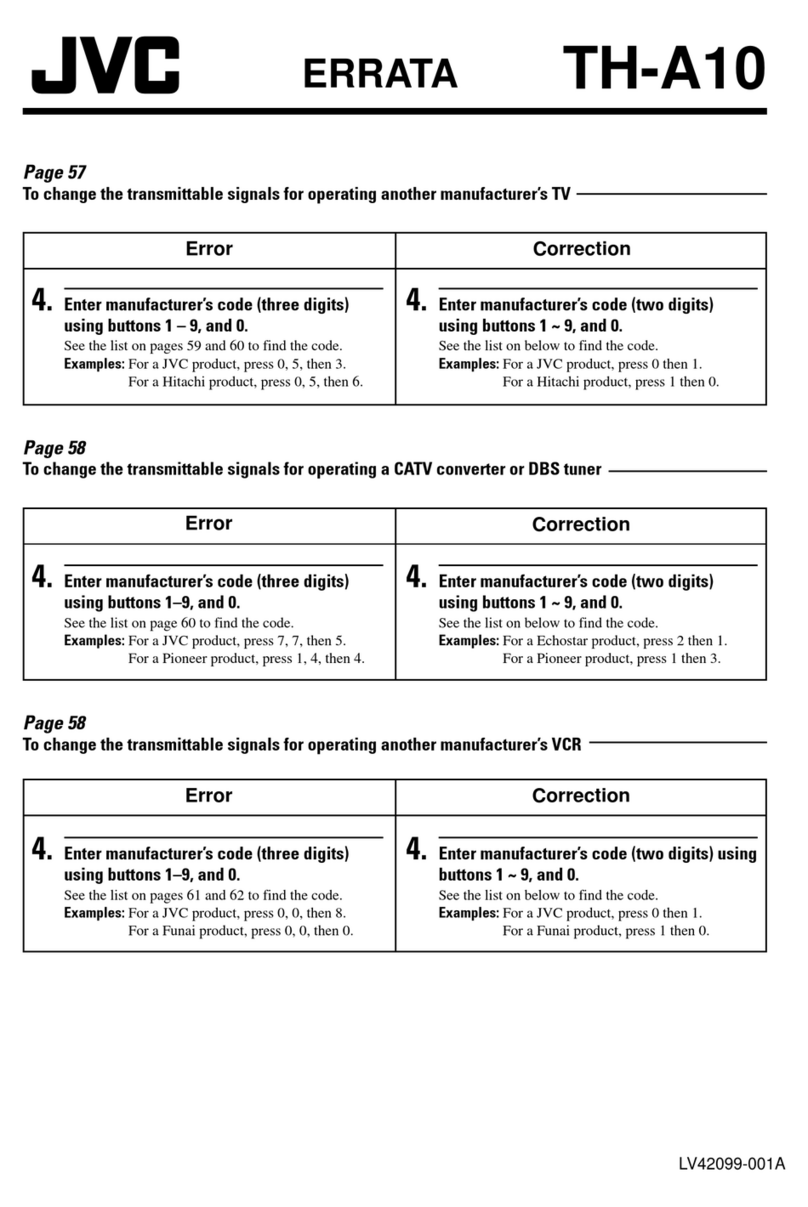 JVC TH-A10 User manual