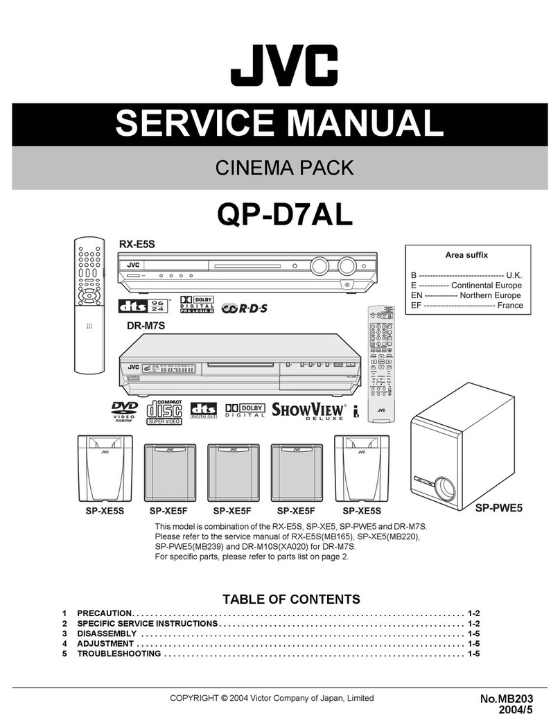 JVC QP-D7AL User manual