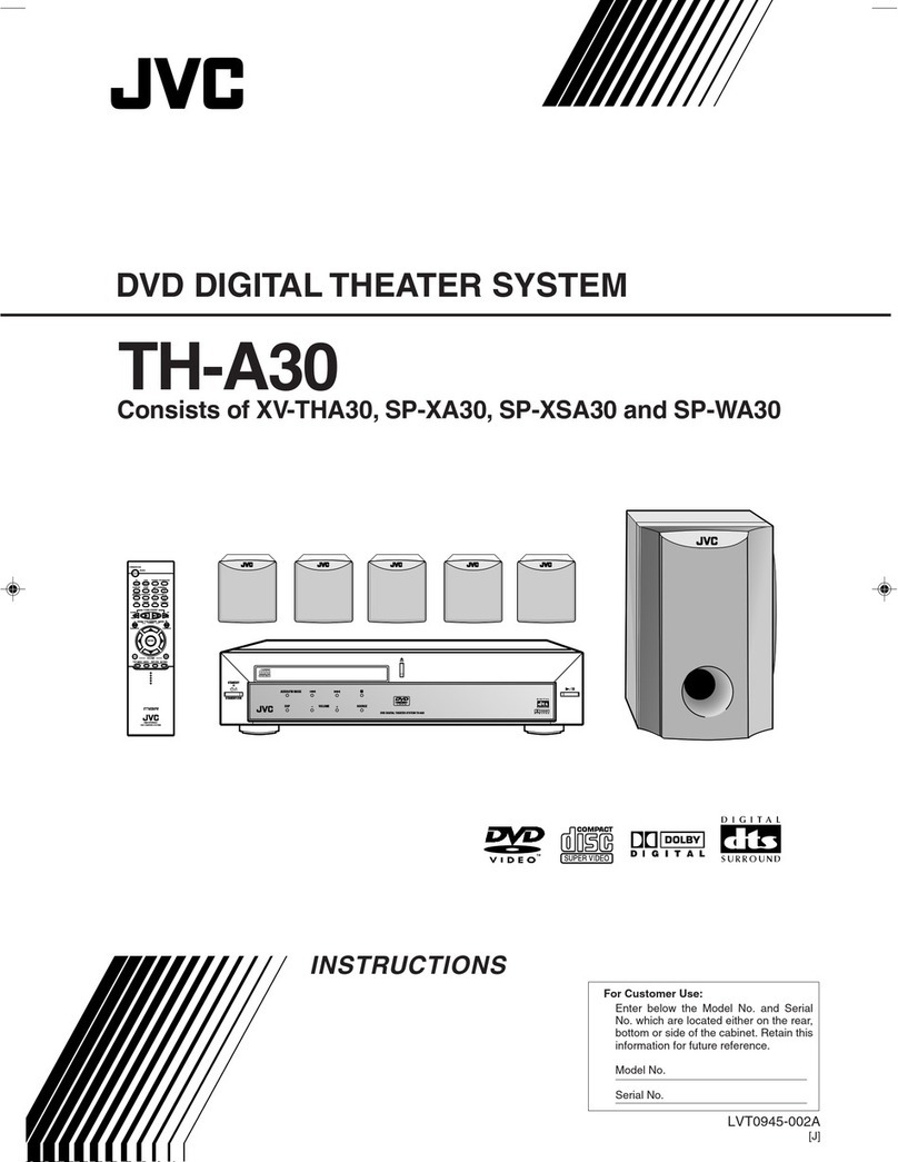 JVC TH-A30 User manual