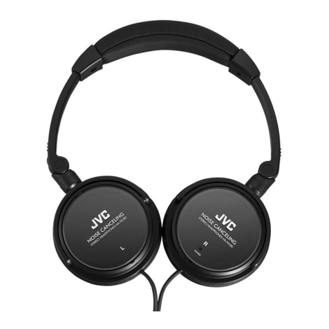 JVC HA-NC80 User manual