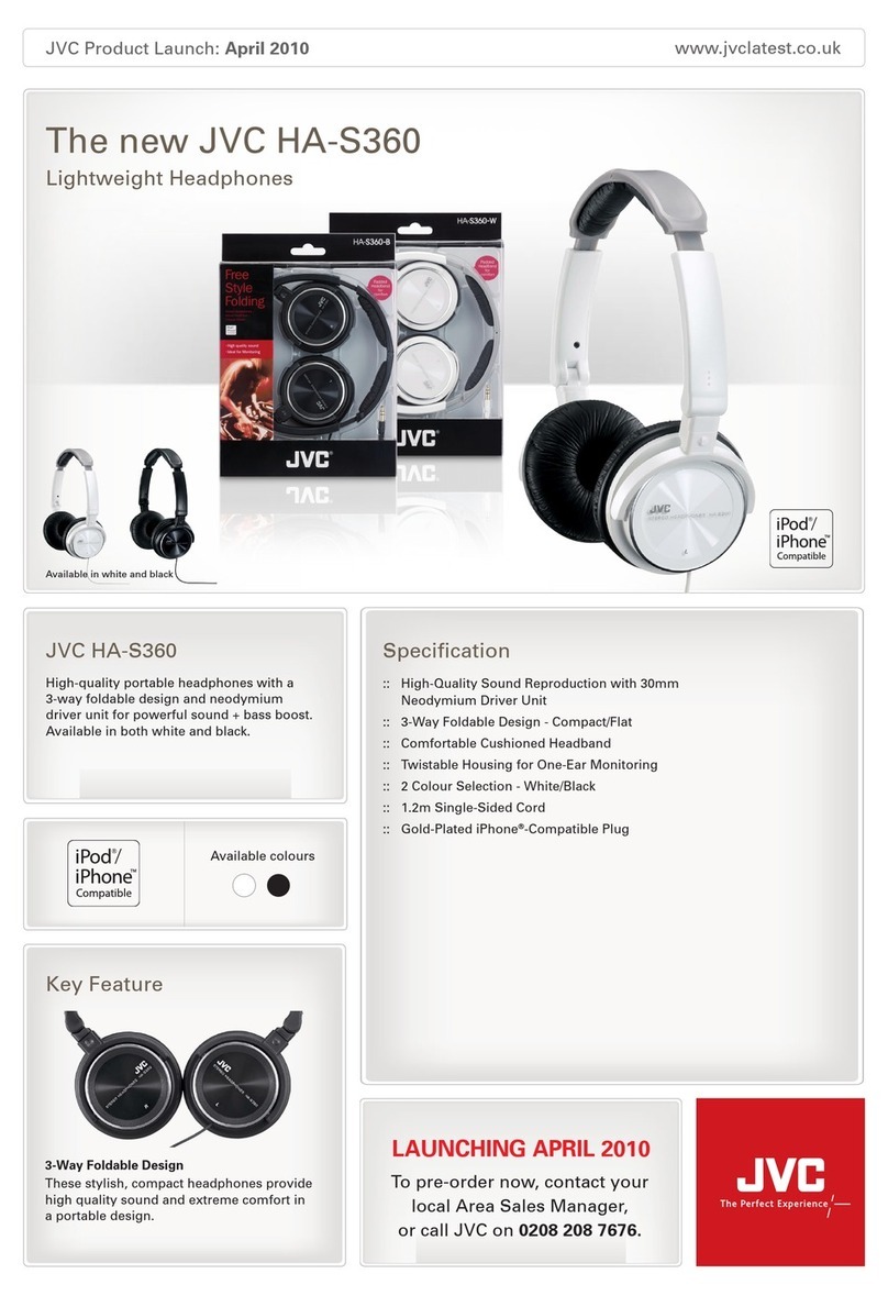 JVC HA-S360 User manual