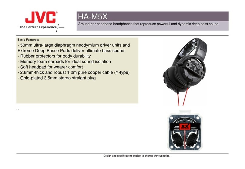 JVC HA-M5X Basic features