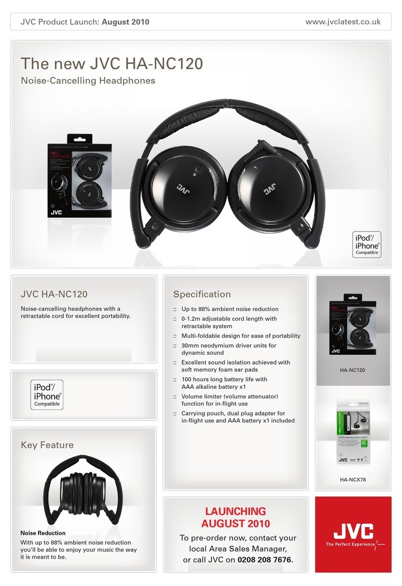 JVC HA-NC120 Specifications