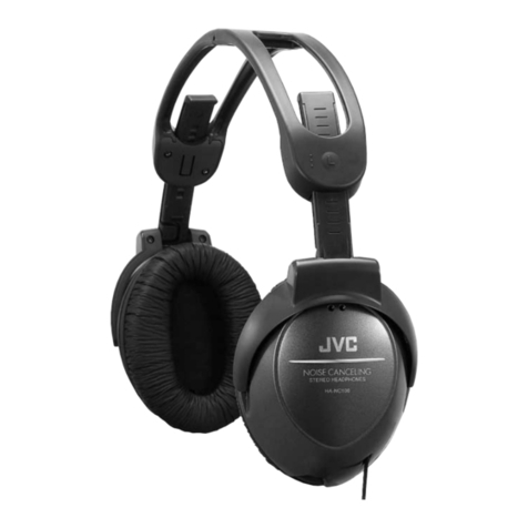 JVC HA-NC100 User manual