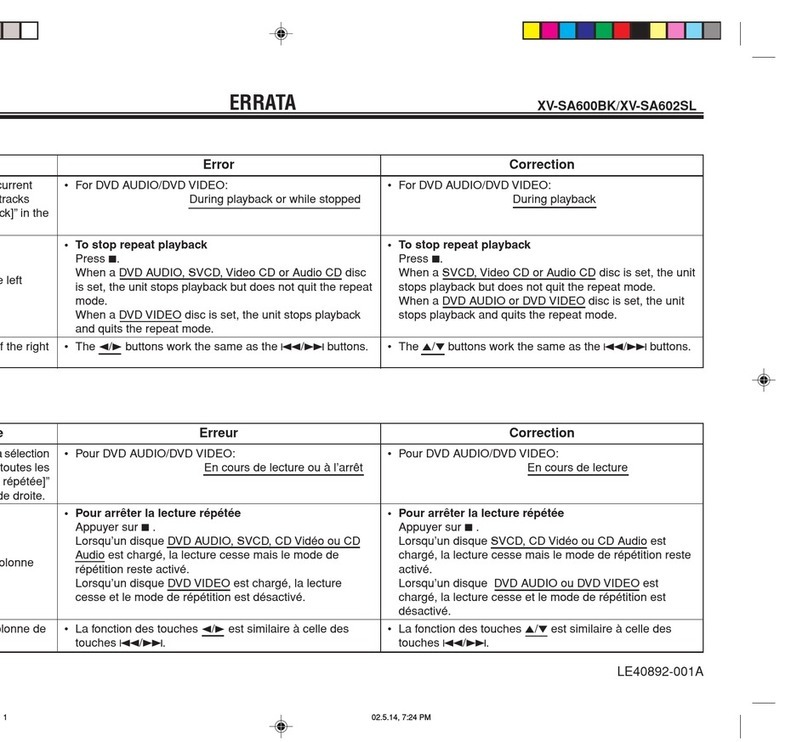 JVC XV-SA600BK instructions