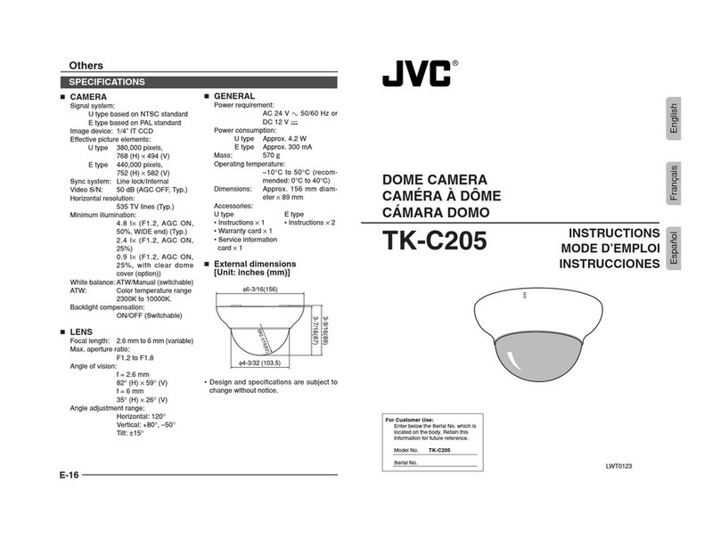 JVC TK-C205E A User manual