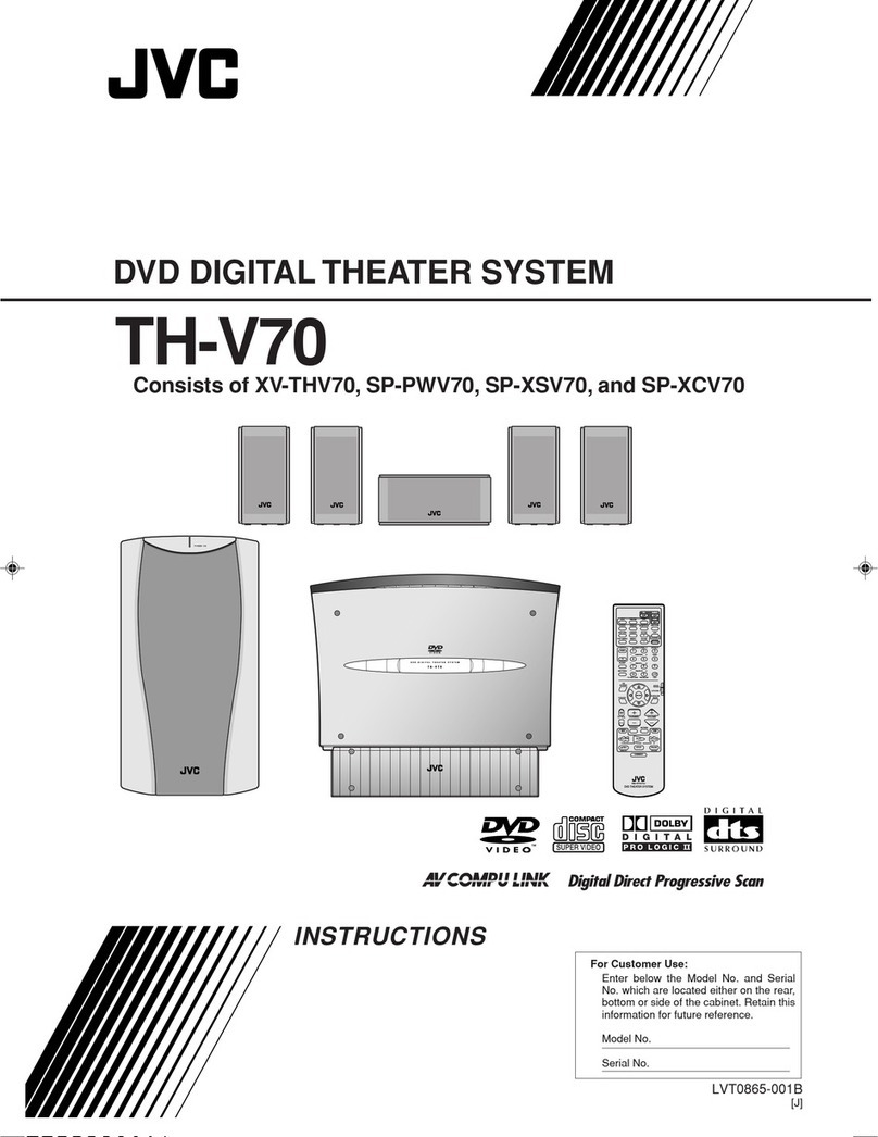 JVC TH-V70 User manual