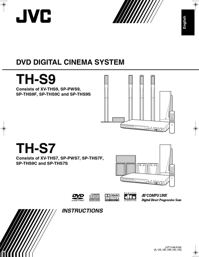 JVC TH-S7 User manual JVC TH-S7 User manual