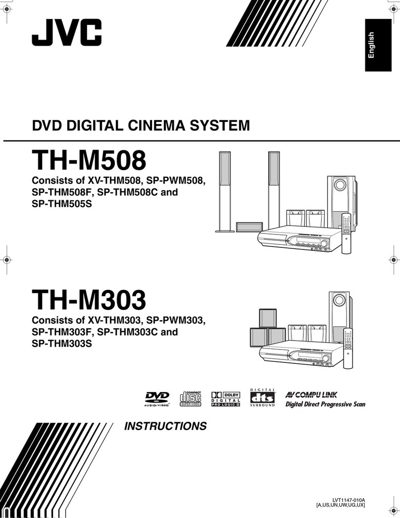JVC TH-M303AS User manual