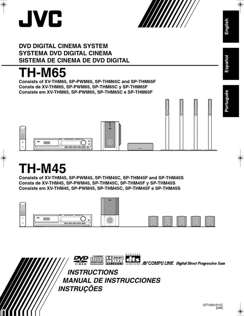 JVC TH-M45C User manual