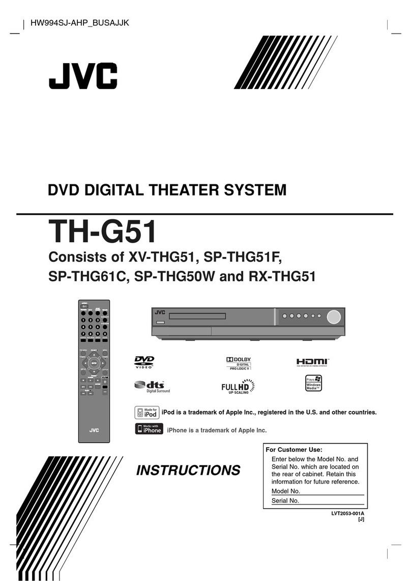 JVC THG51 - TH G51 Home Theater System User manual