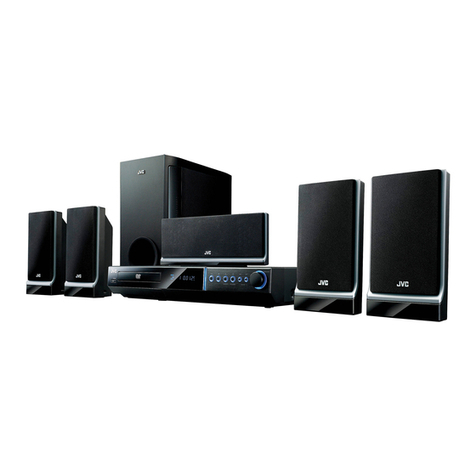 JVC THG41 - DVD Digital Theater System User manual
