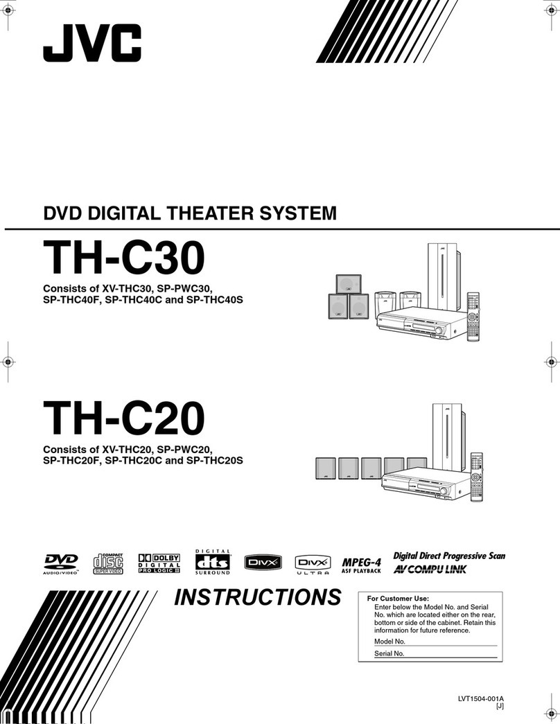 JVC TH-C20C User manual