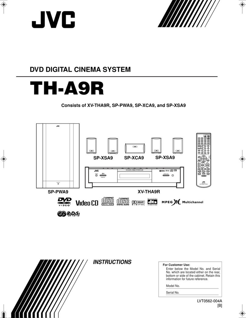 JVC TH-A9 User manual