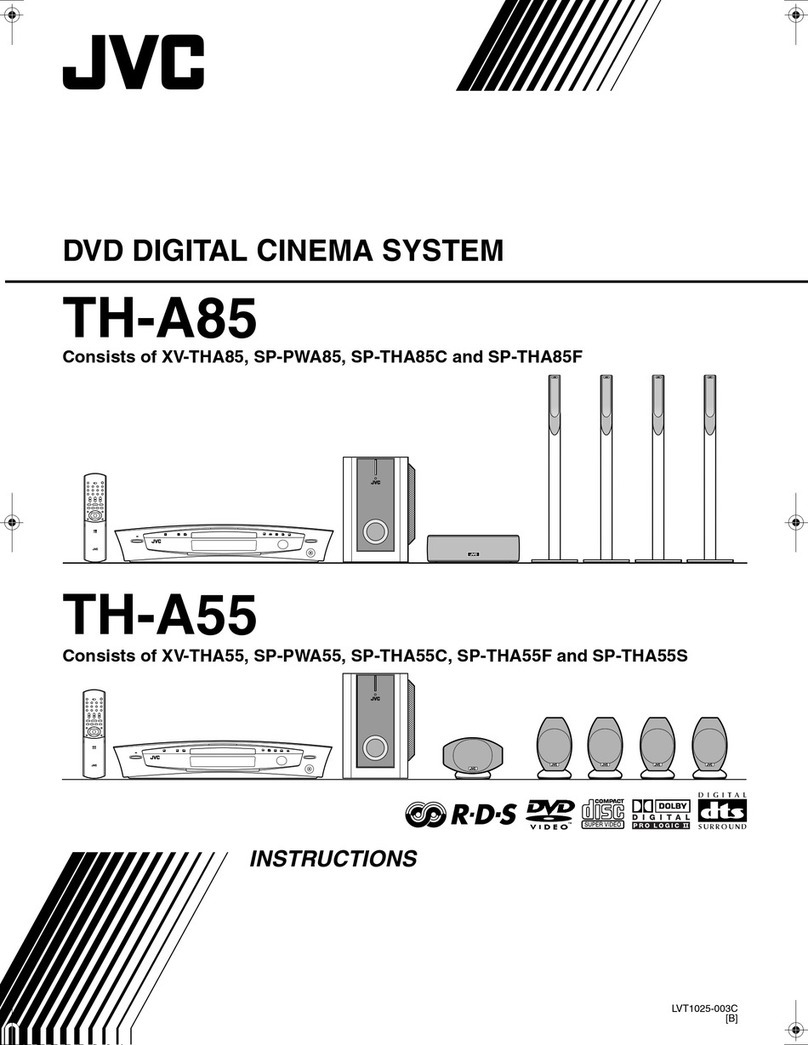JVC TH-A55AH User manual