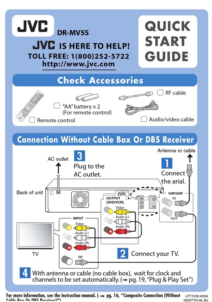 JVC DR-MV5BEU User manual
