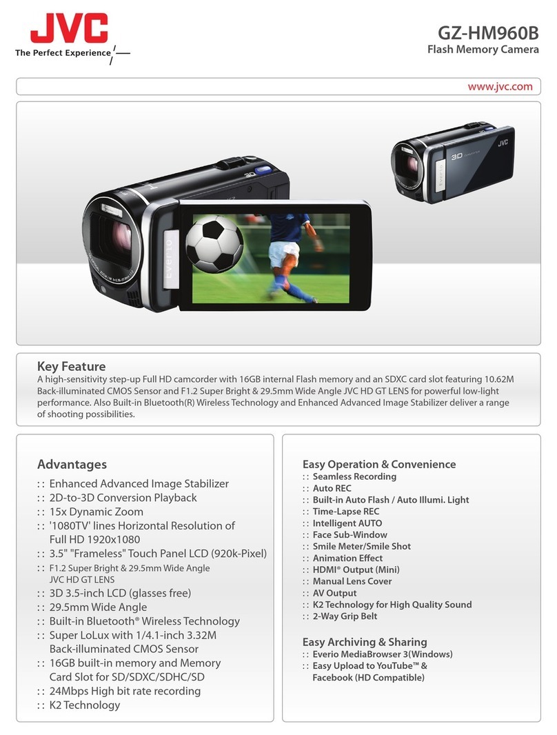 JVC Everio GZ-HM960 User manual
