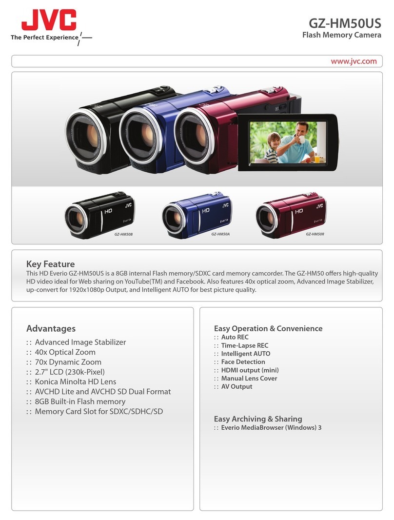JVC Everio GZ-HM450 Specifications