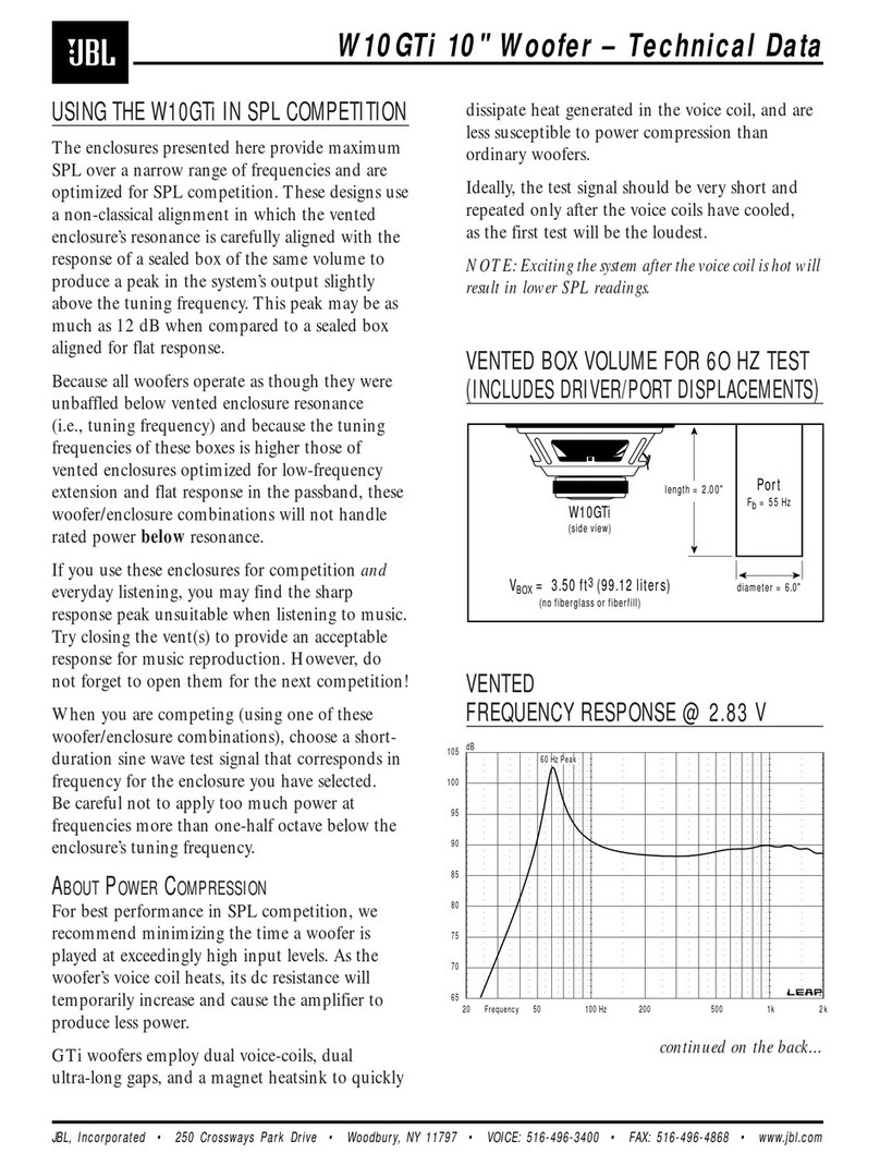 JBL W10GTI Technical data