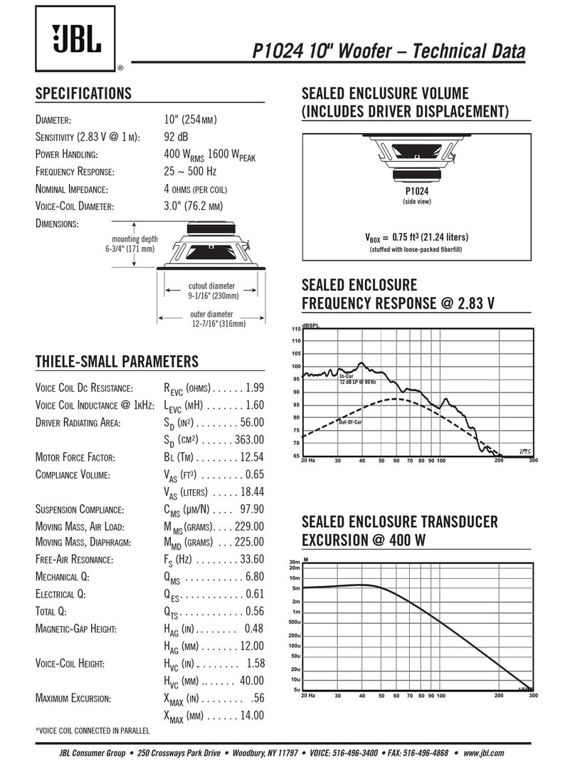 JBL P1024 Instruction manual