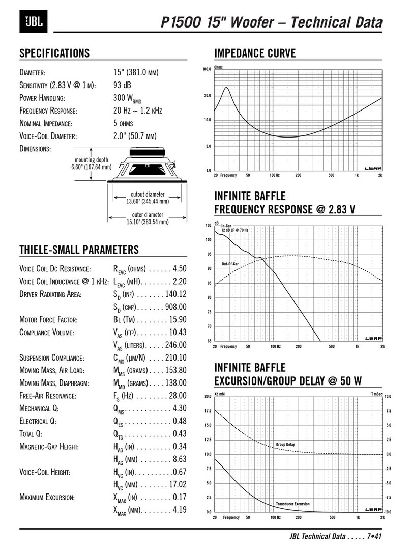 JBL P-1500 Instruction manual