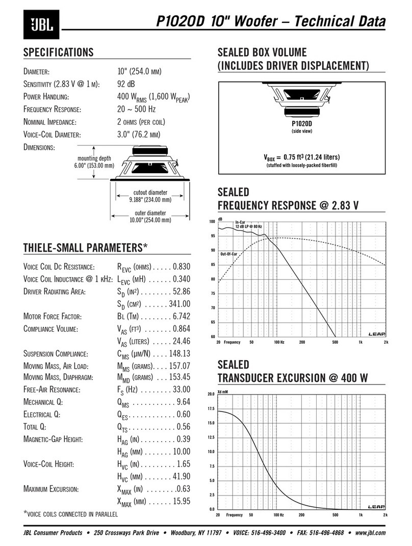 JBL P1020D Instruction manual