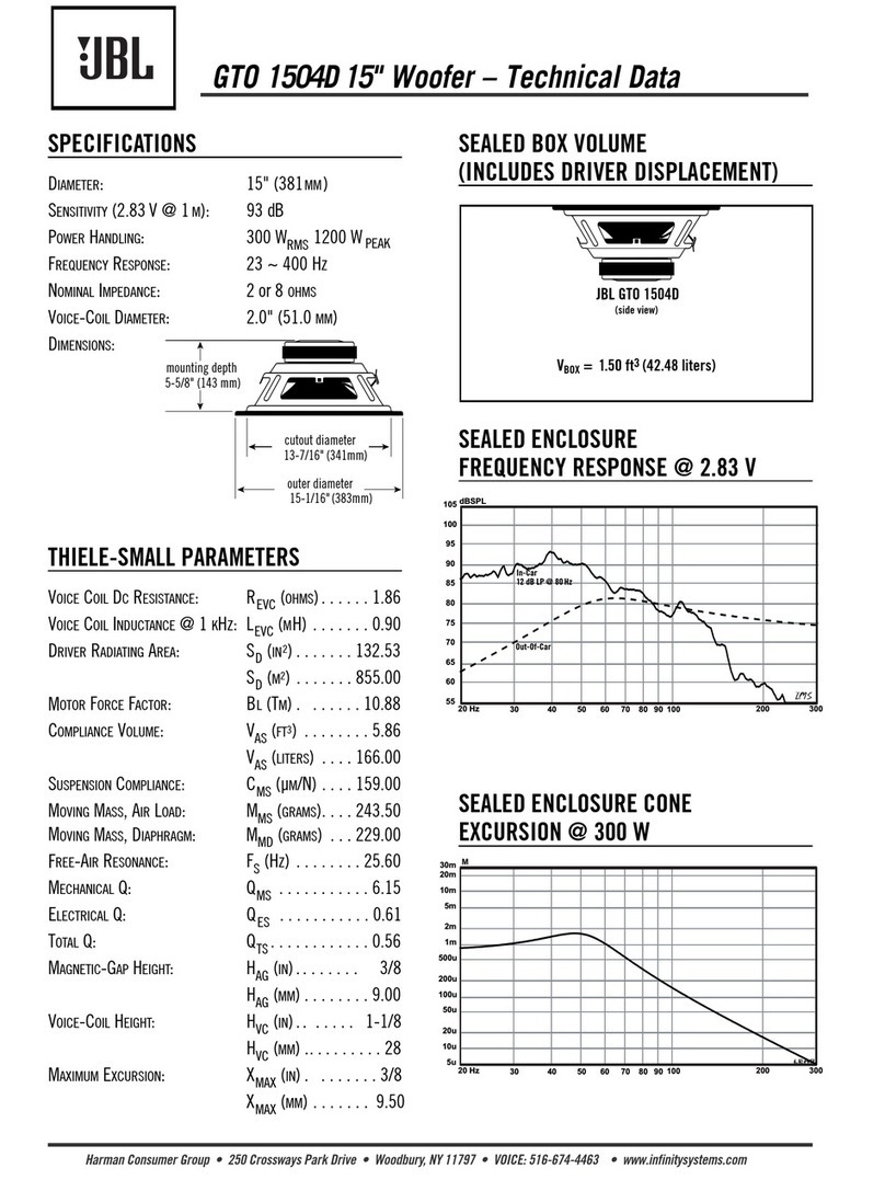 JBL GTO1504D Specifications