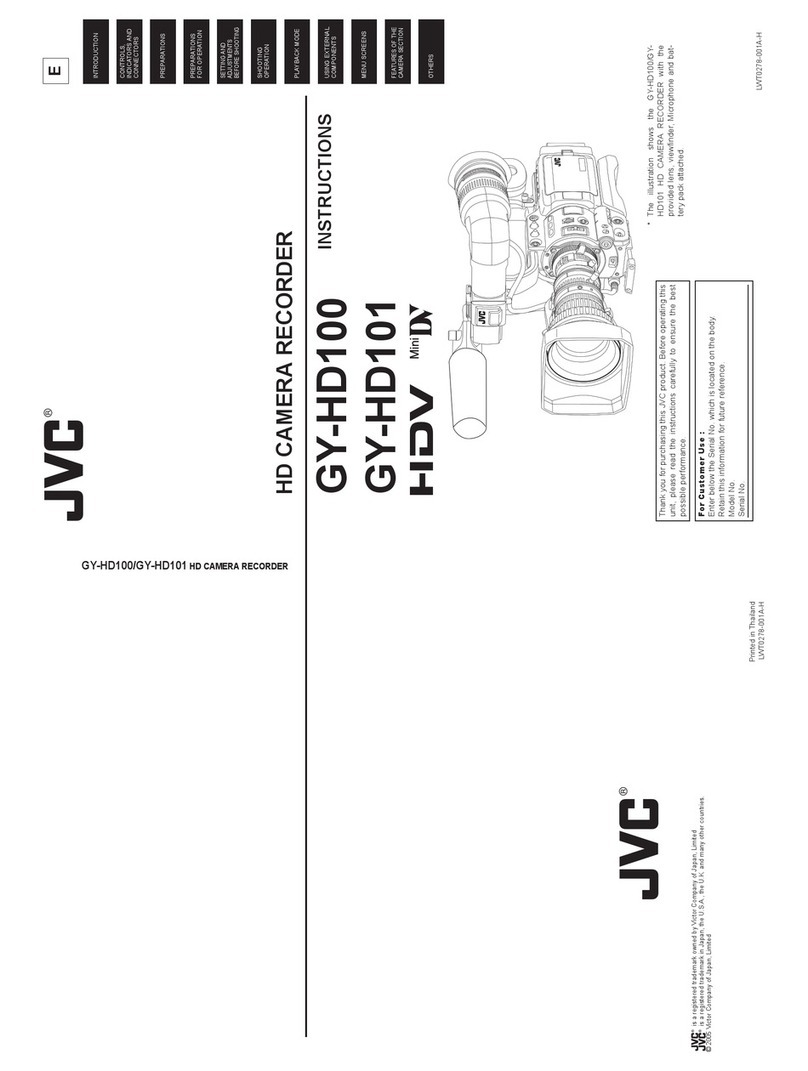 JVC GY- HD101 User manual