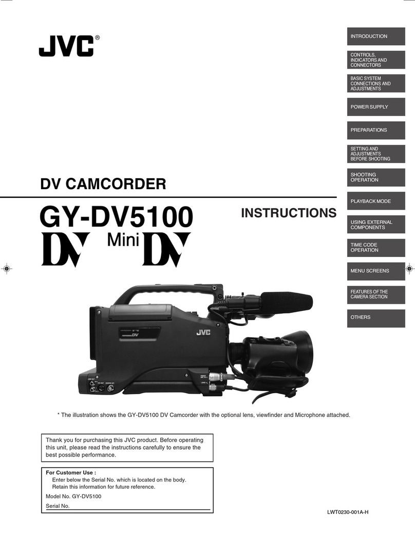 JVC GY-DV5100U - 3-ccd Professional Dv Camcorder User manual