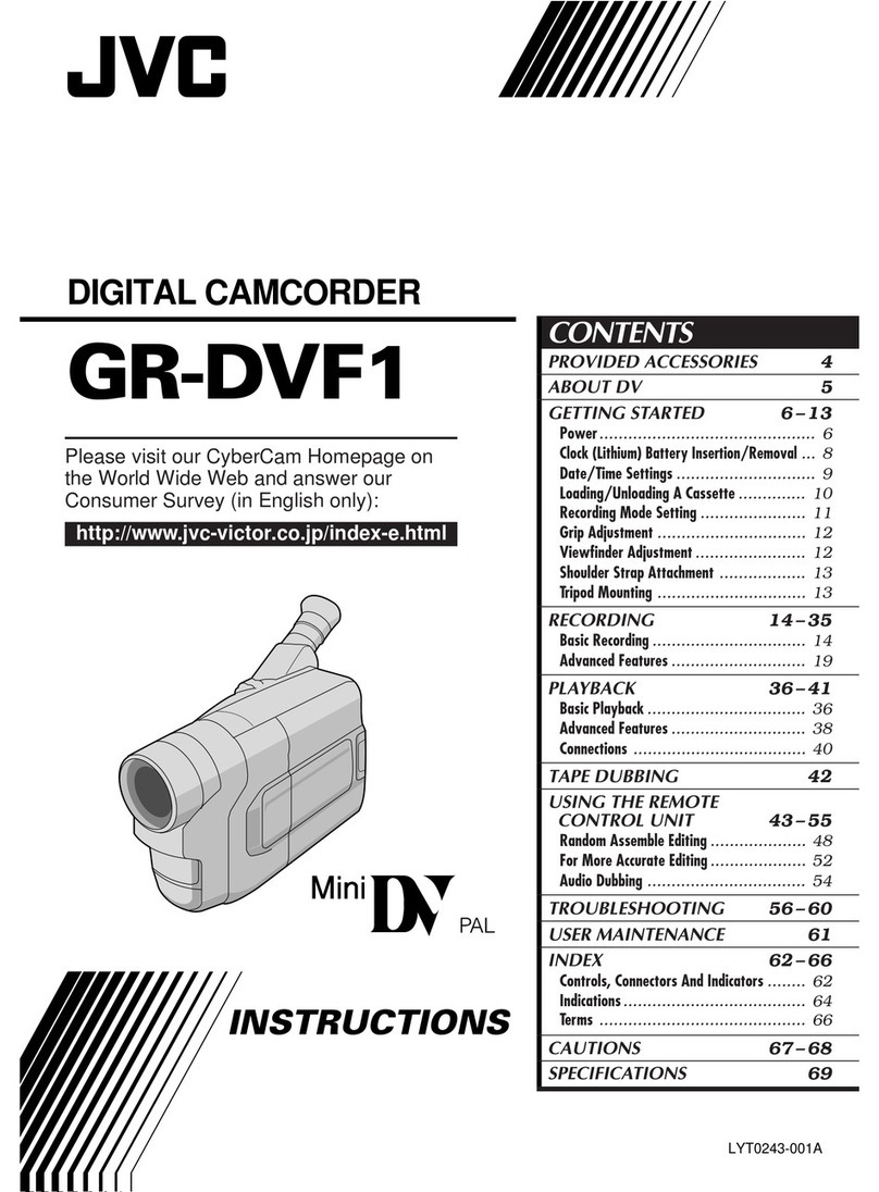 JVC GR-DVF1 User manual
