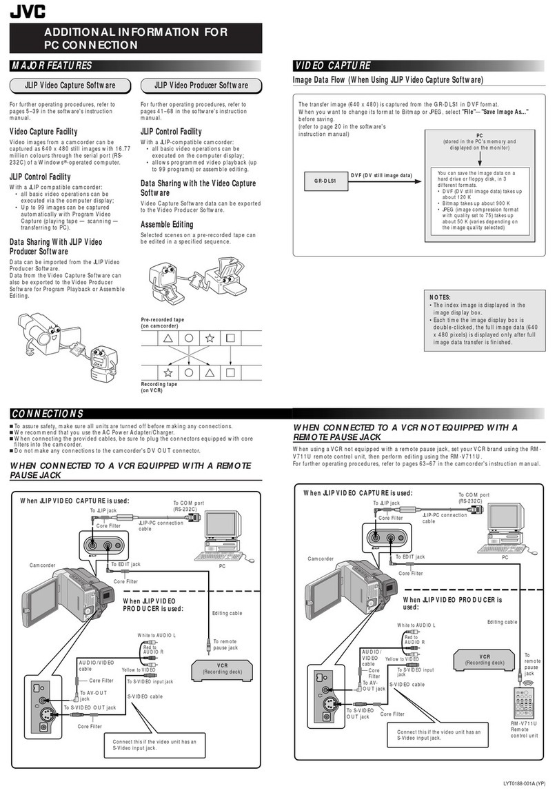 JVC GR-DLS1EK Installation manual