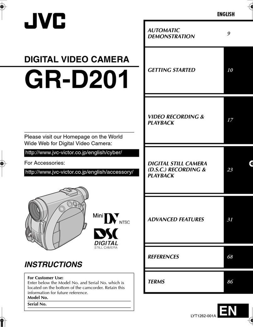 JVC GR-D201US User manual