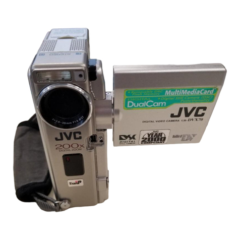 JVC GR-DVX70A User manual