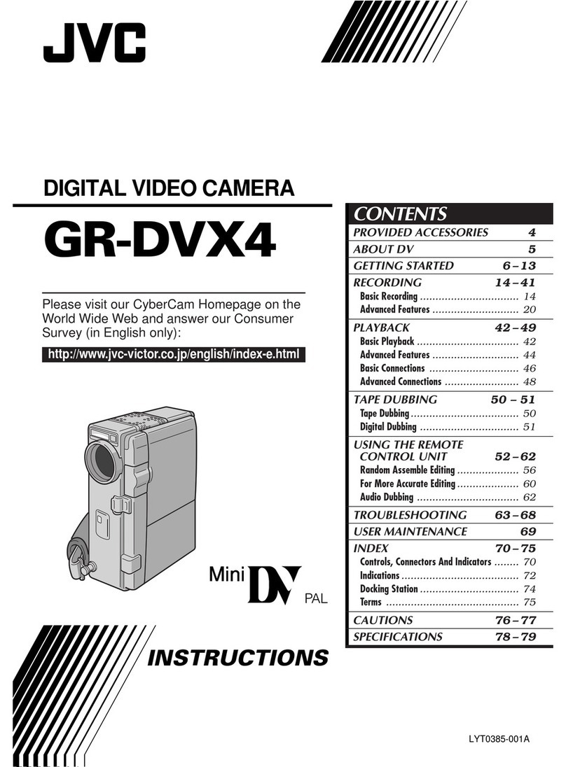 JVC GR-DVX4EA User manual