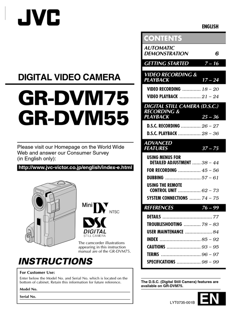 JVC GR-DVM55EG instructions
