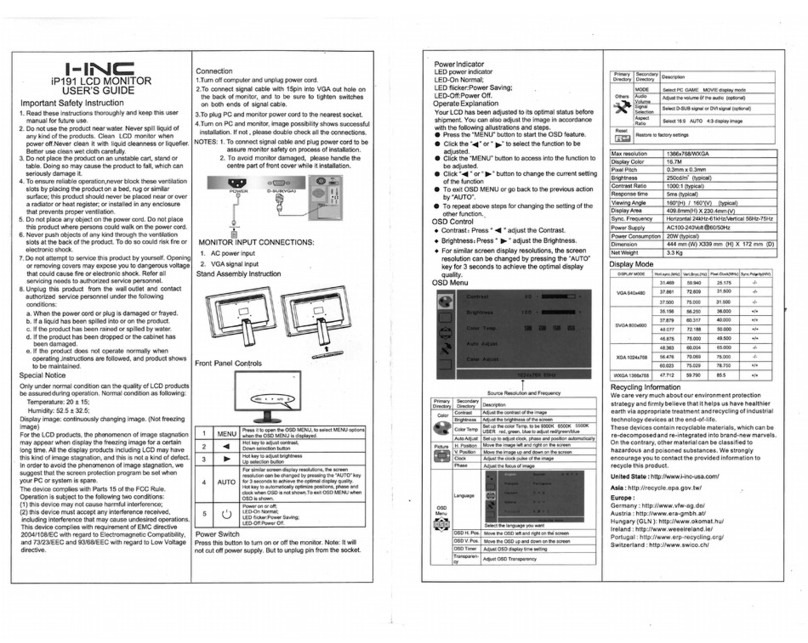 I-Inc iP-191ABB User manual