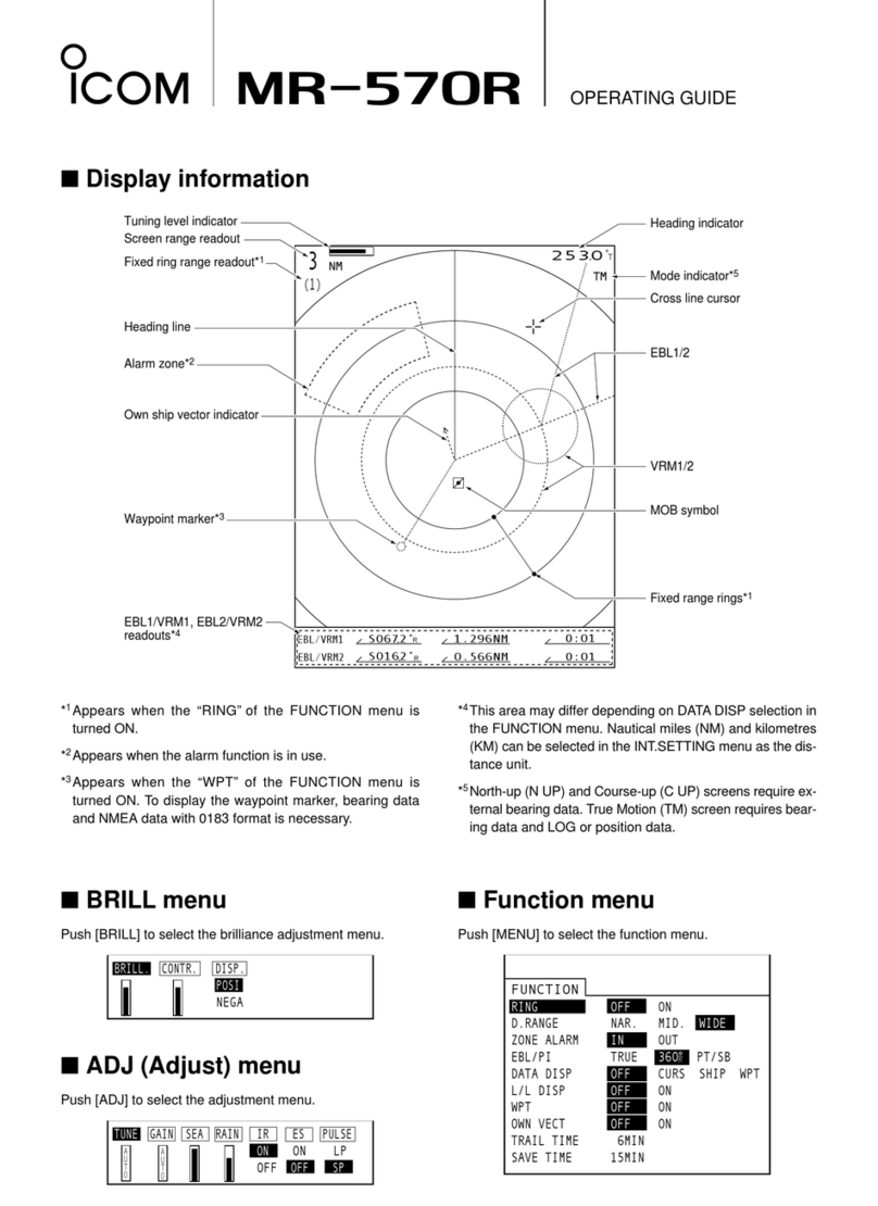 Icom MR-570R User manual