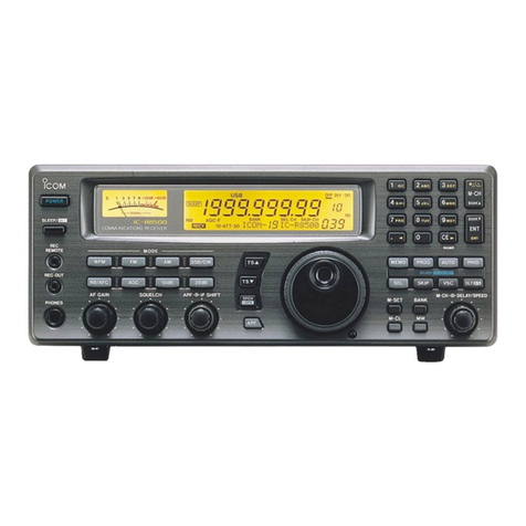 Icom iC- r8500 User manual