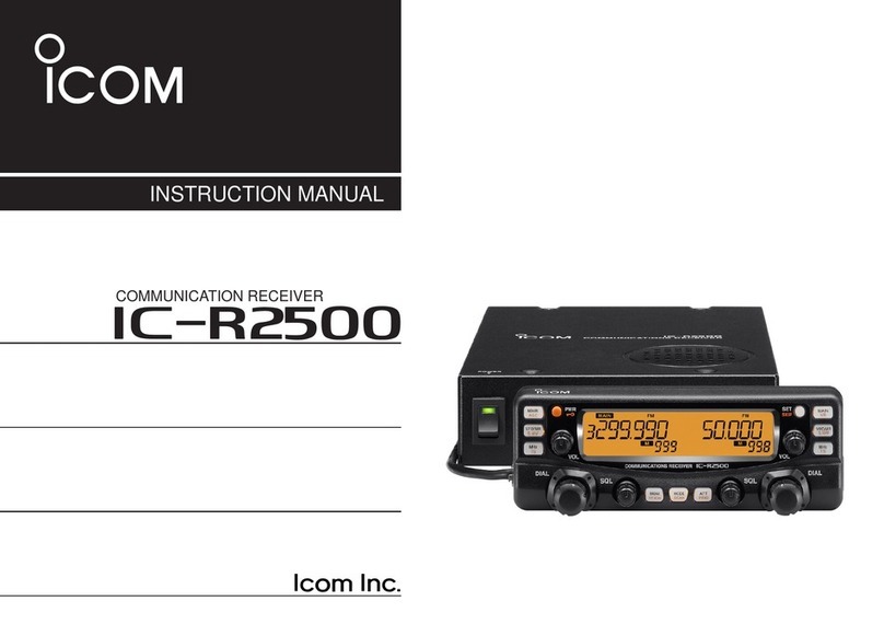 Icom IC-R2500 instruction manual