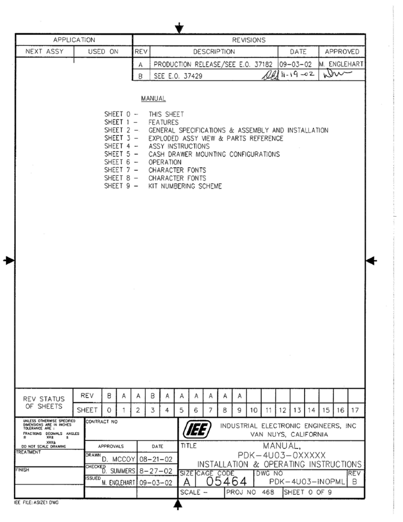 IEE PDK 4U03-0BG13L User manual