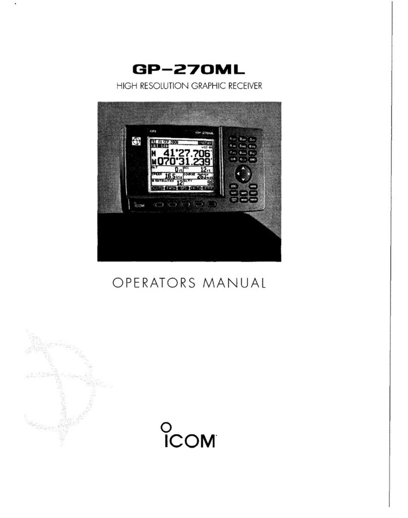 Icom GP-270 Operator's manual