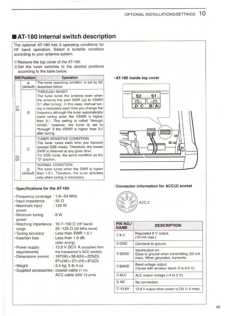 Icom AT-180 user guide